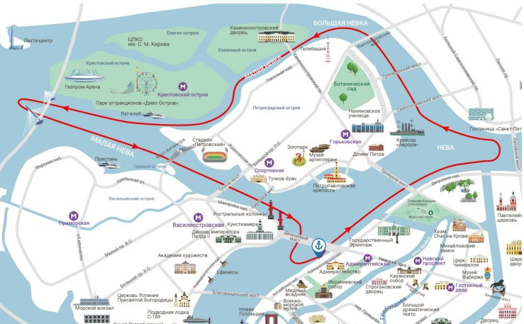 Северные острова